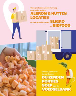 De Verspillingsfabriek - 10 jaar - infographic